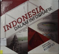 Indonesia dalam Infografik : kumpulan infografik kompas