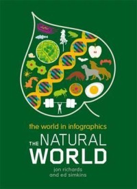 The World in Infographics The Natural World